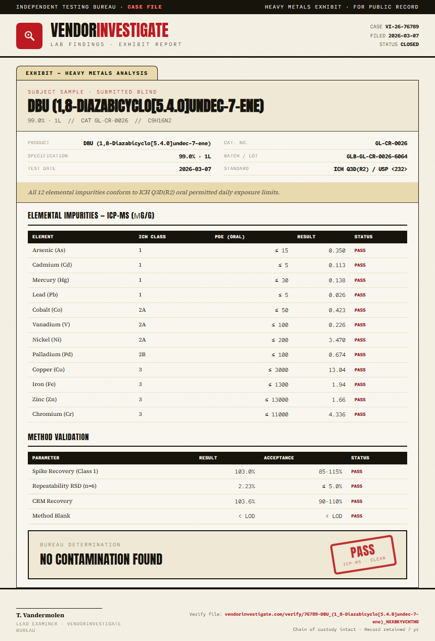 DBU (1,8-Diazabicyclo[5.4.0]undec-7-ene) Heavy Metals report by VendorInvestigate